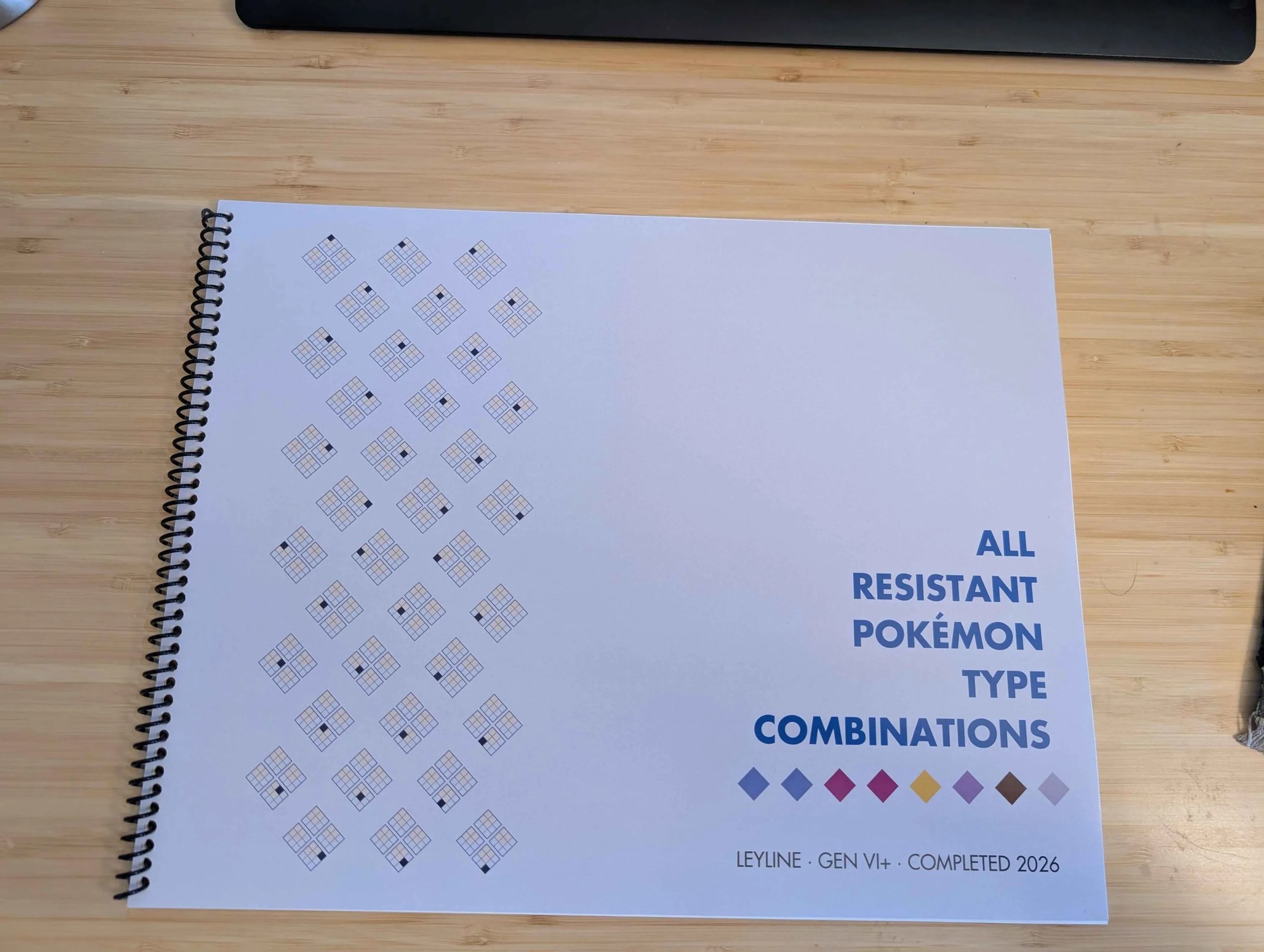 Cover of the spiral-bound book: All Resistant Pokémon Type Combinations, with a row of eight diamonds colored like the minimal all-resistant type
